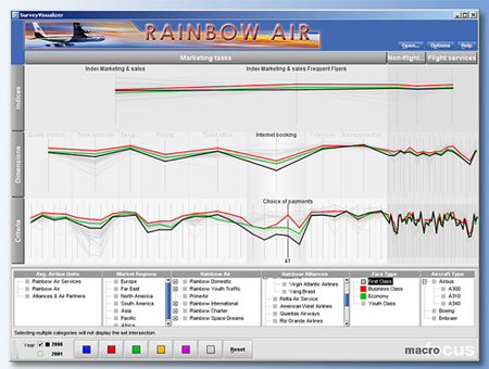 Windows 10 SurveyVisualizer full